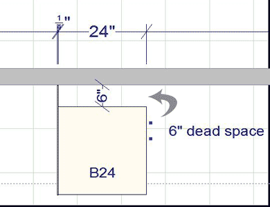 Creating Deeper Kitchen Base Cabinets