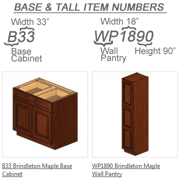 base cabinet item number explained