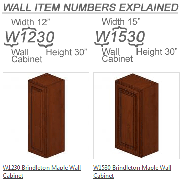 wall cabinet item number explained